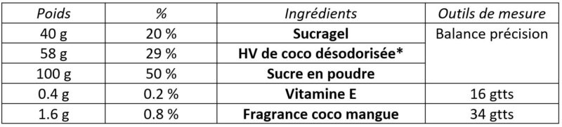 gommage sucre gelisucre sucragel coco